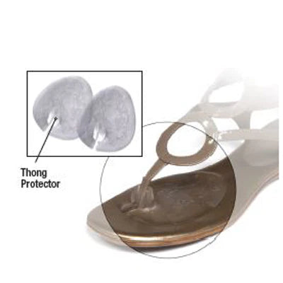 Paradigm Medical - Écarteur de sandale en gel avec coussin métatarsien GS1133 - Boutique du Cordonnier