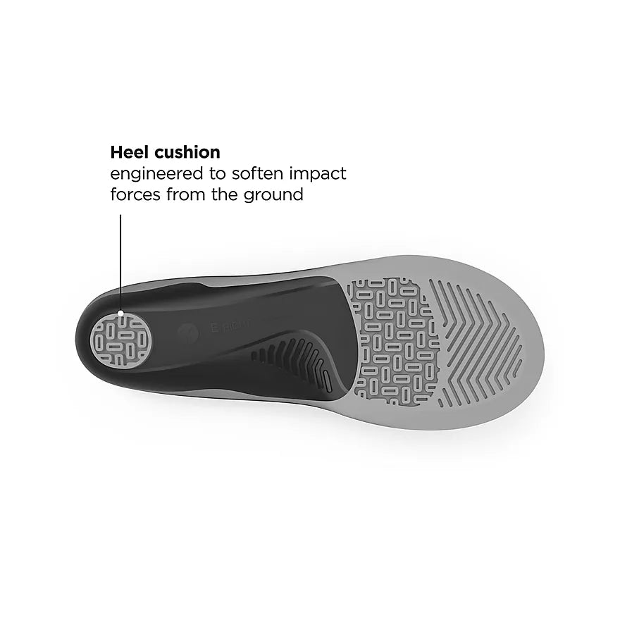 New Balance THERAPEUTIC CUSHION Insoles FL6382BK by Superfeet - Boutique du Cordonnier
