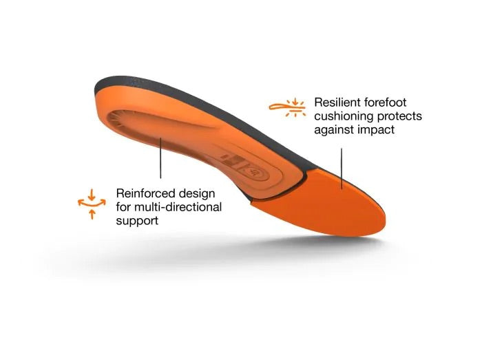 Superfeet All-Purpose High Impact Support ORANGE Semelles - Boutique du Cordonnier