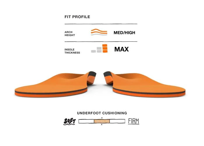 Superfeet All-Purpose High Impact Support ORANGE Semelles - Boutique du Cordonnier