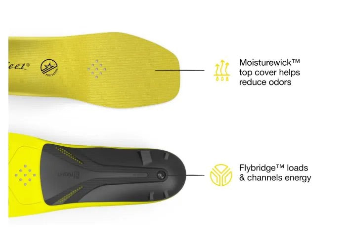Superfeet Hockey Performance YELLOW Semelles - Boutique du Cordonnier