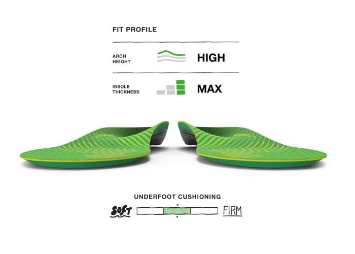 Superfeet RUN SUPPORT Semelles - Boutique du Cordonnier