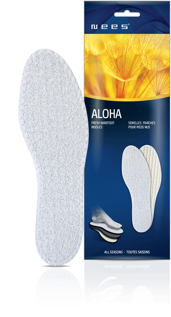 Barefoot insoles 2025