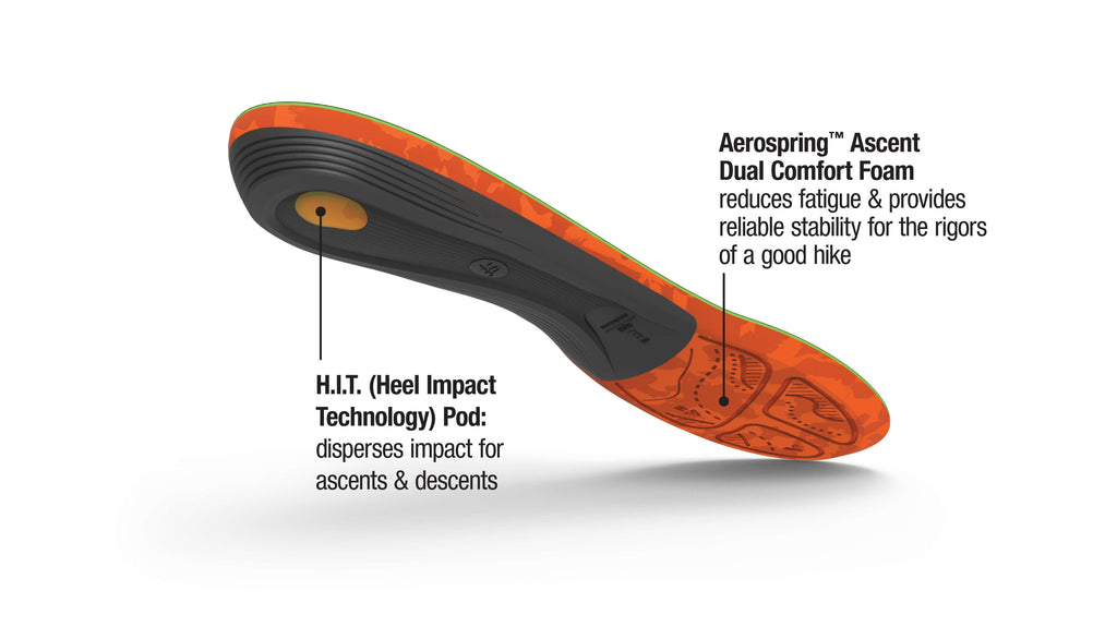 Superfeet TRAILBLAZER COMFORT Semelles Orthopédiques - Boutique du Cordonnier