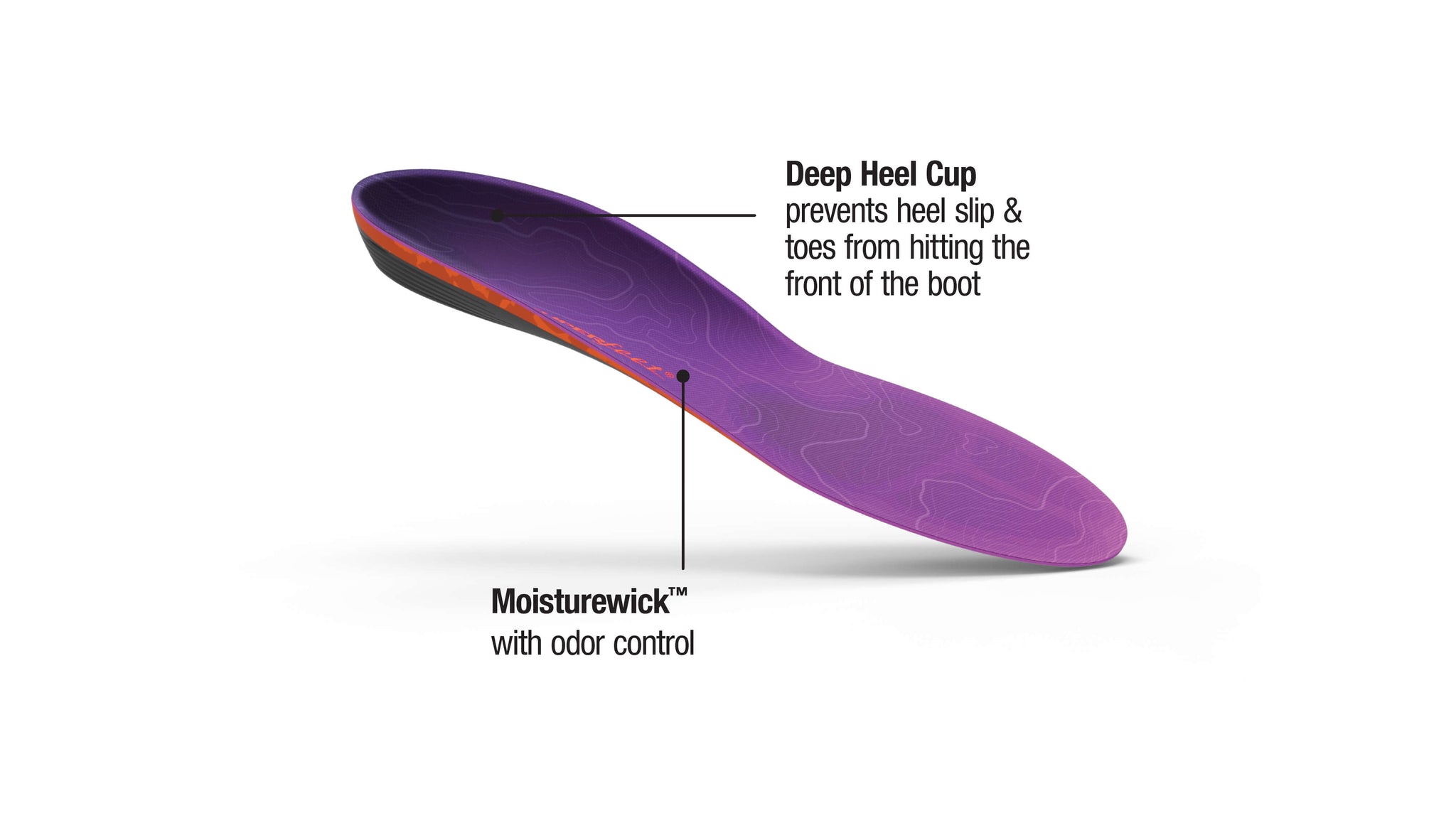 Superfeet TRAILBLAZER COMFORT WOMEN Orthopedic soles in Laval Boutique du Cordonnier