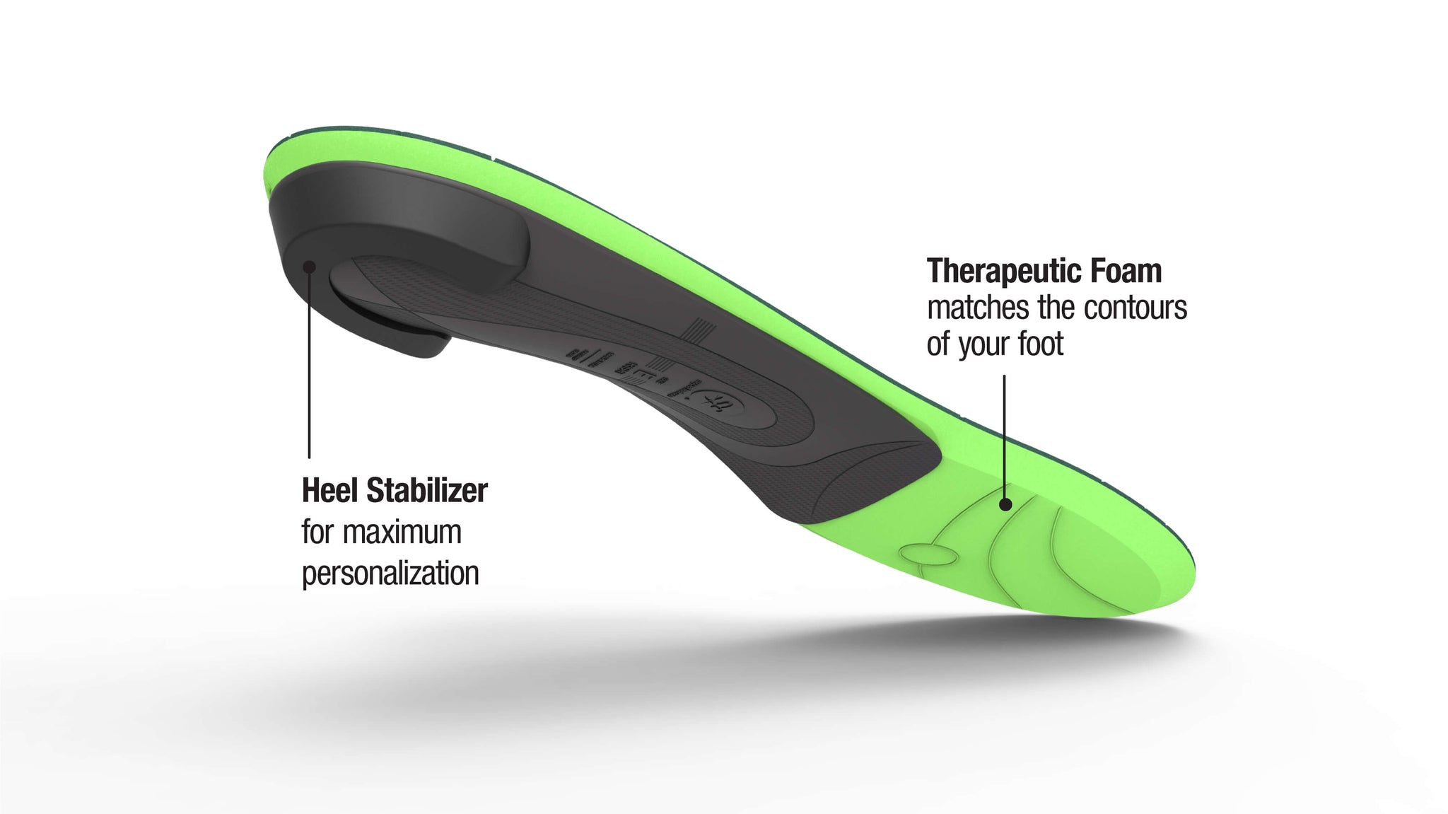 Superfeet EVERYDAY PAIN RELIEF Orthotic Insoles in Laval Boutique du Cordonnier